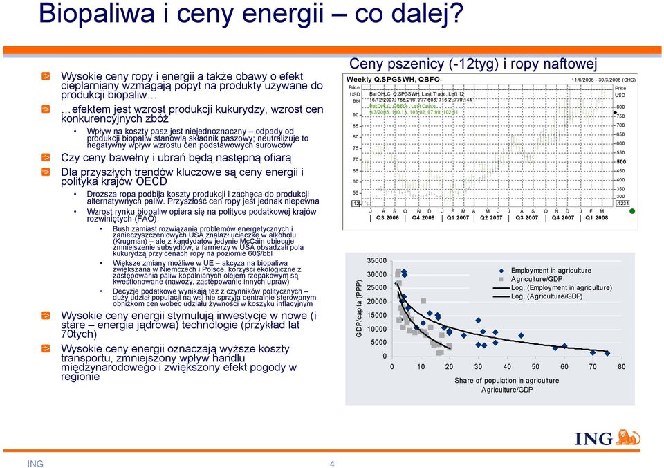 na koszty pasz jest niejednoznaczny odpady od produkcji biopaliw stanowią składnik paszowy; neutralizuje to negatywny wpływ wzrostu cen podstawowych surowców Czy ceny bawełny i ubrań będą następną