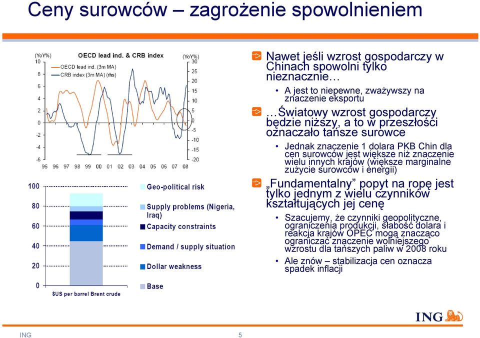 marginalne zużycie surowców i energii) Fundamentalny popyt na ropę jest tylko jednym z wielu czynników kształtujących jej cenę Szacujemy, że czynniki geopolityczne, ograniczenia