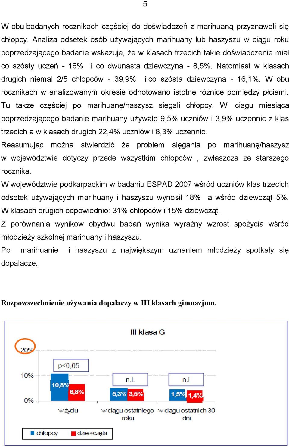 8,5%. Natomiast w klasach drugich niemal 2/5 chłopców - 39,9% i co szósta dziewczyna - 16,1%. W obu rocznikach w analizowanym okresie odnotowano istotne różnice pomiędzy płciami.