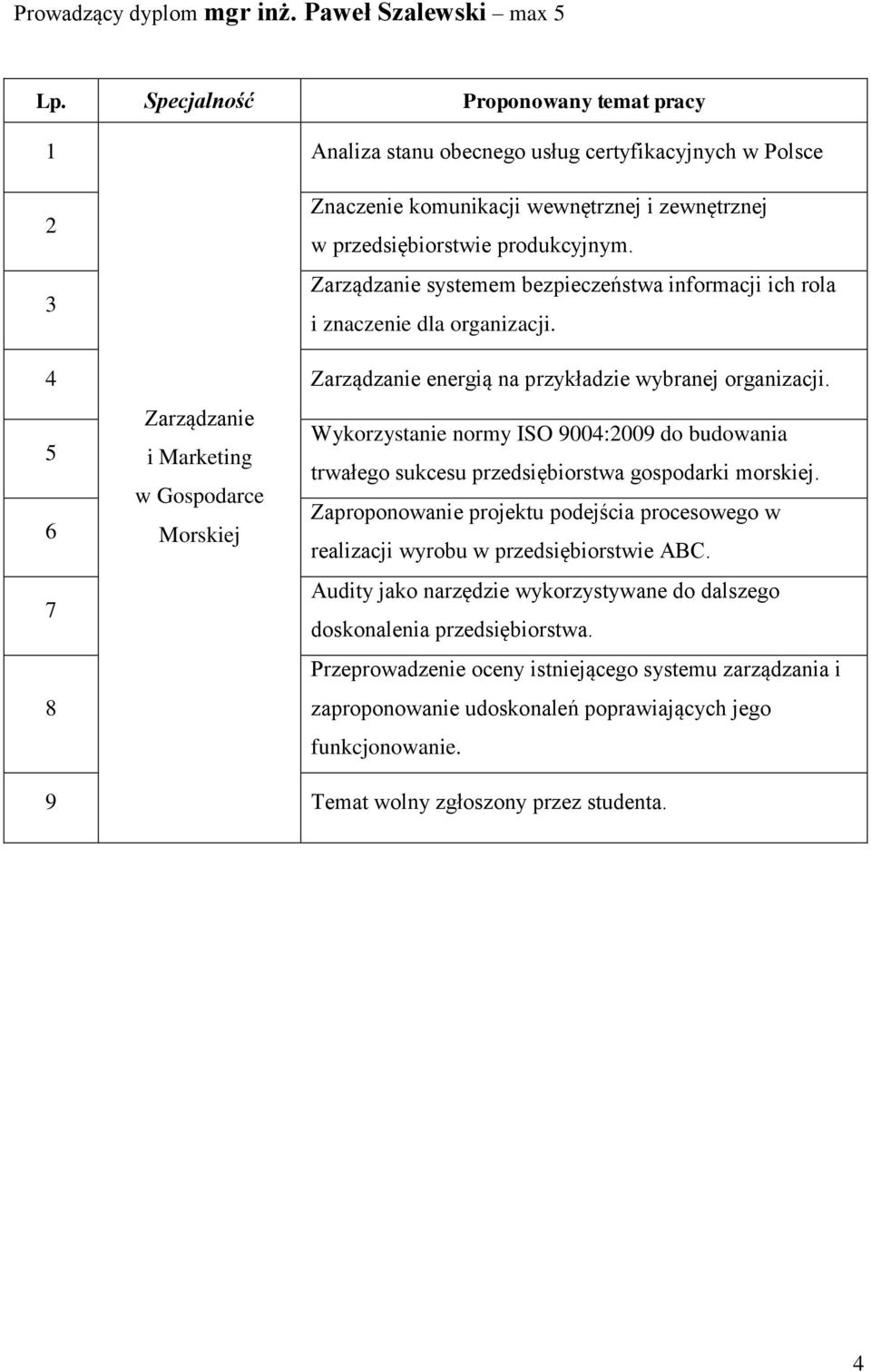 Zarządzanie systemem bezpieczeństwa informacji ich rola i znaczenie dla organizacji. 4 Zarządzanie energią na przykładzie wybranej organizacji.