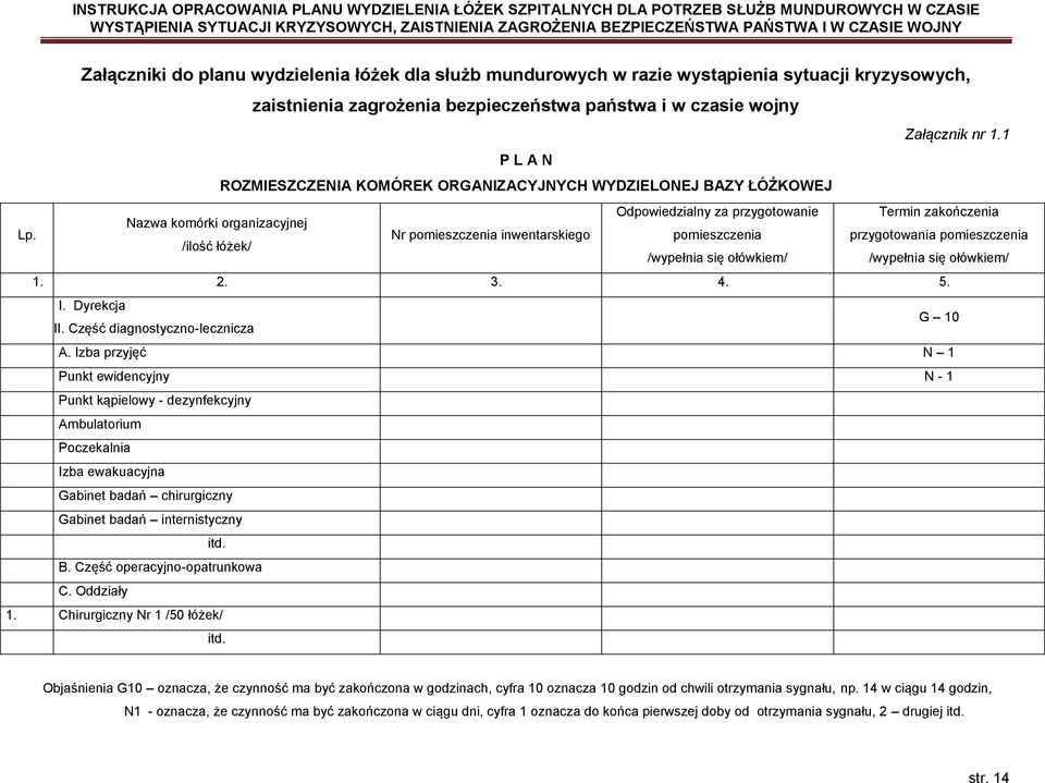 Odpowiedzialny za przygotowanie Termin zakończenia Nazwa komórki organizacyjnej Nr pomieszczenia inwentarskiego pomieszczenia przygotowania pomieszczenia /ilość łóżek/ /wypełnia się ołówkiem/