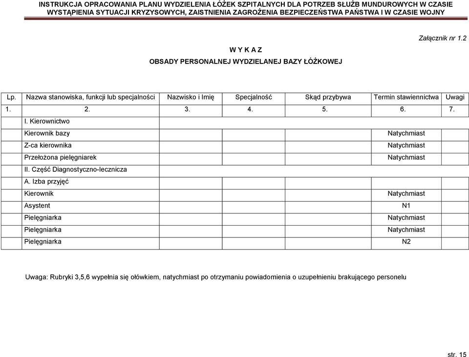 Część Diagnostyczno-lecznicza A.