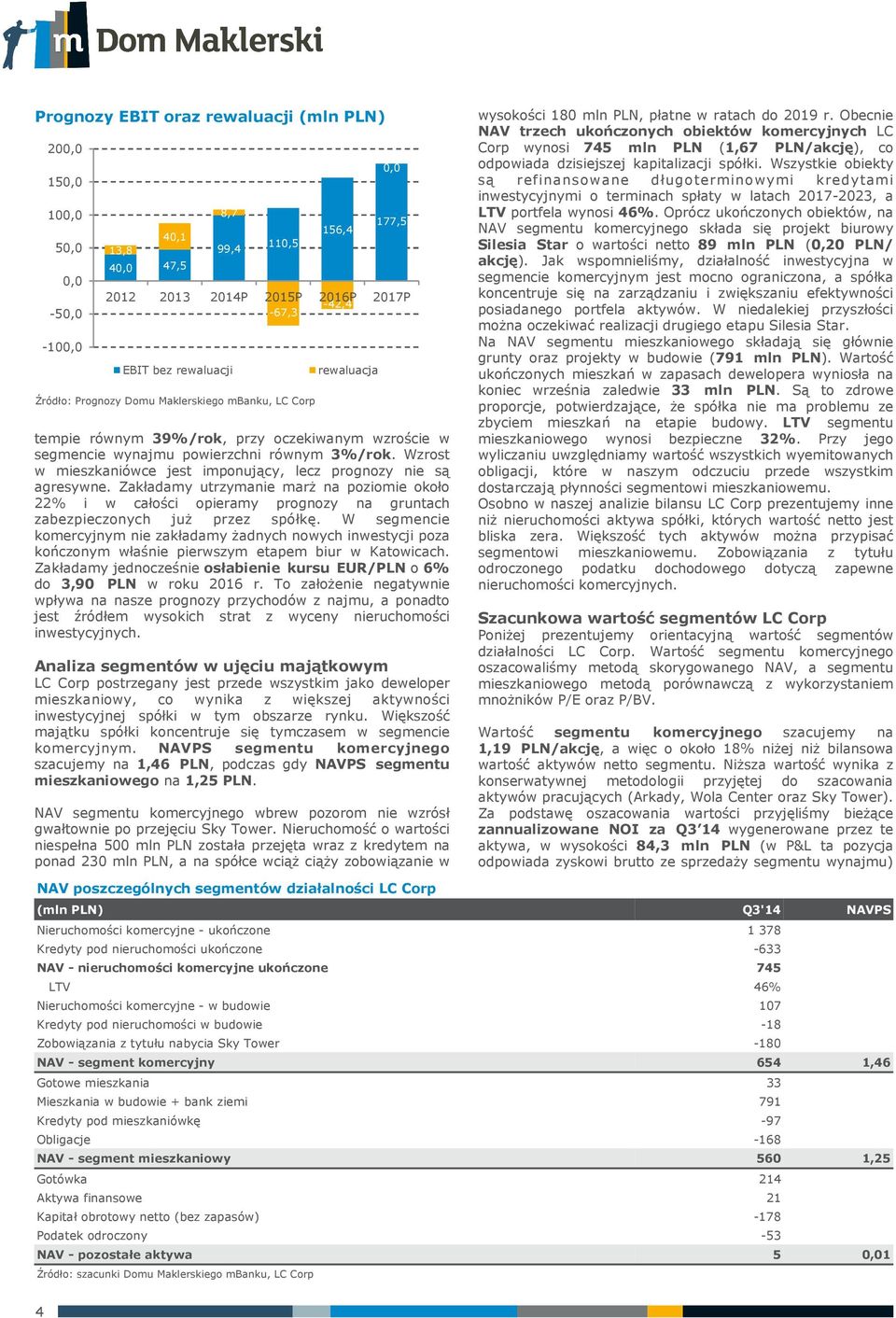 Wzrost w mieszkaniówce jest imponujący, lecz prognozy nie są agresywne. Zakładamy utrzymanie marż na poziomie około 22% i w całości opieramy prognozy na gruntach zabezpieczonych już przez spółkę.