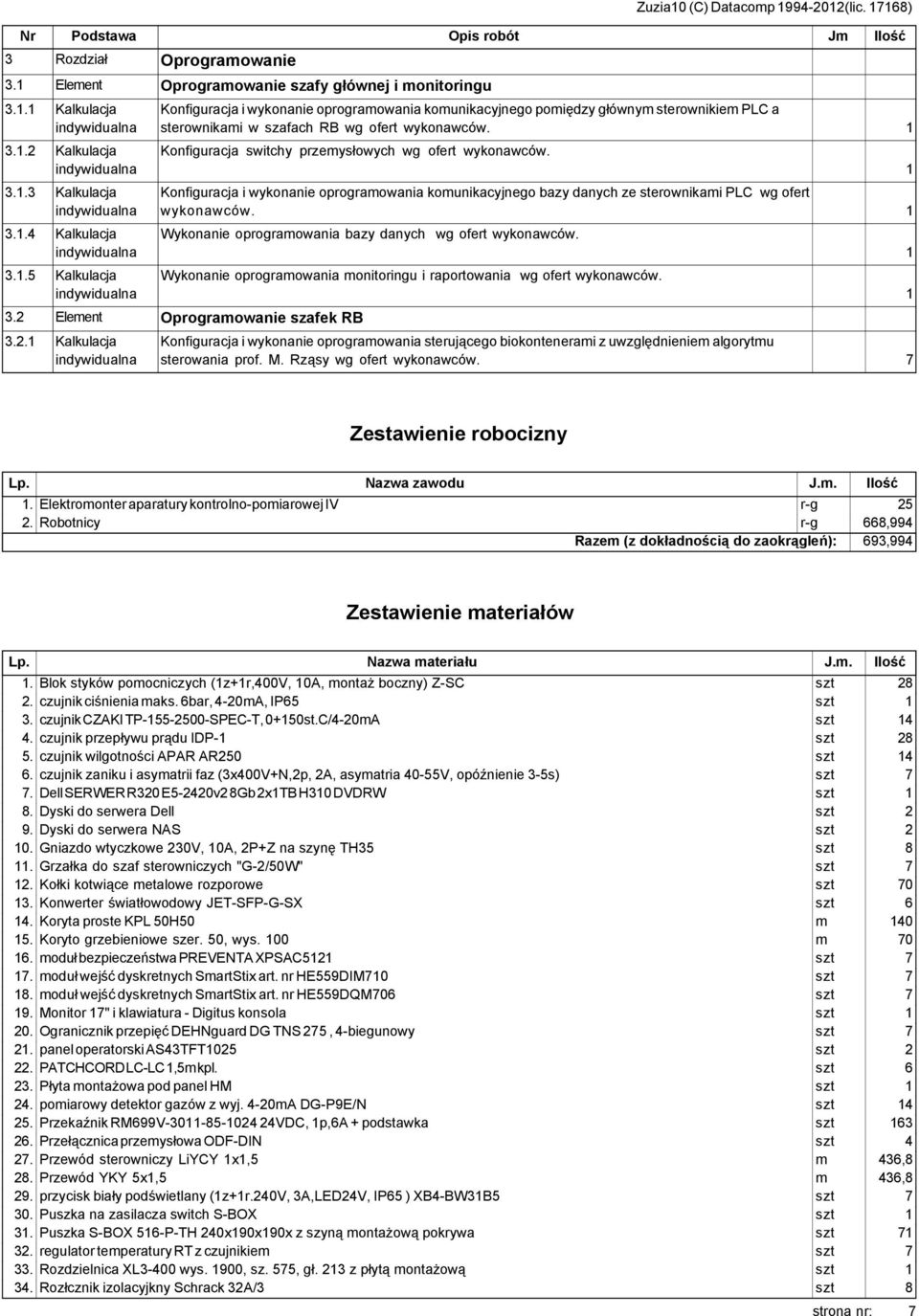 1 Wykonanie oprogramowania bazy danych wg ofert wykonawców. Wykonanie oprogramowania monitoringu i raportowania wg ofert wykonawców. 3.2 