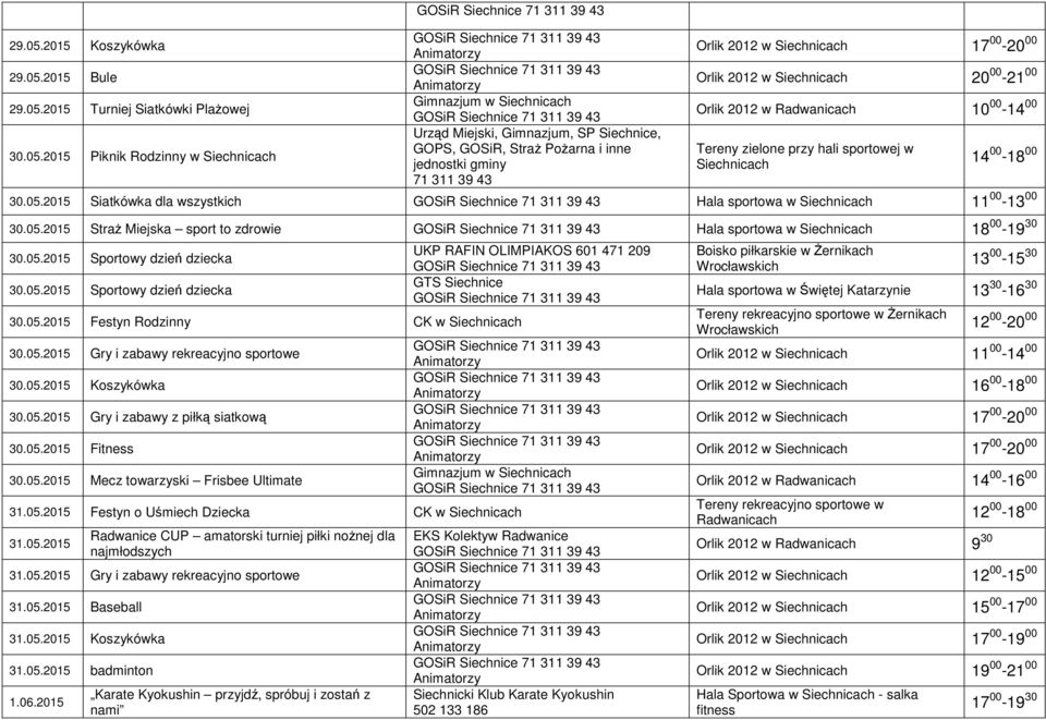 2015 Piknik Rodzinny w Gimnazjum w Urząd Miejski, Gimnazjum, SP, GOPS, GOSiR, StraŜ PoŜarna i inne jednostki gminy Orlik 2012 w 17 00-20 00 Orlik 2012 w 20 00-21 00 Orlik 2012 w Radwanicach 10 00-14