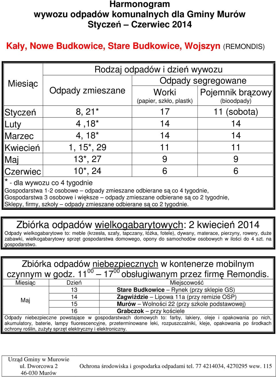 4,18* 14 14 Marzec 4, 18* 14 14 Kwiecień 1, 15*, 29 11 11 13*, 27 9 9