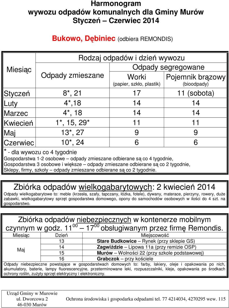 18 14 14 Kwiecień 1*, 15, 29* 11 11 13*, 27 9 9 Czerwiec