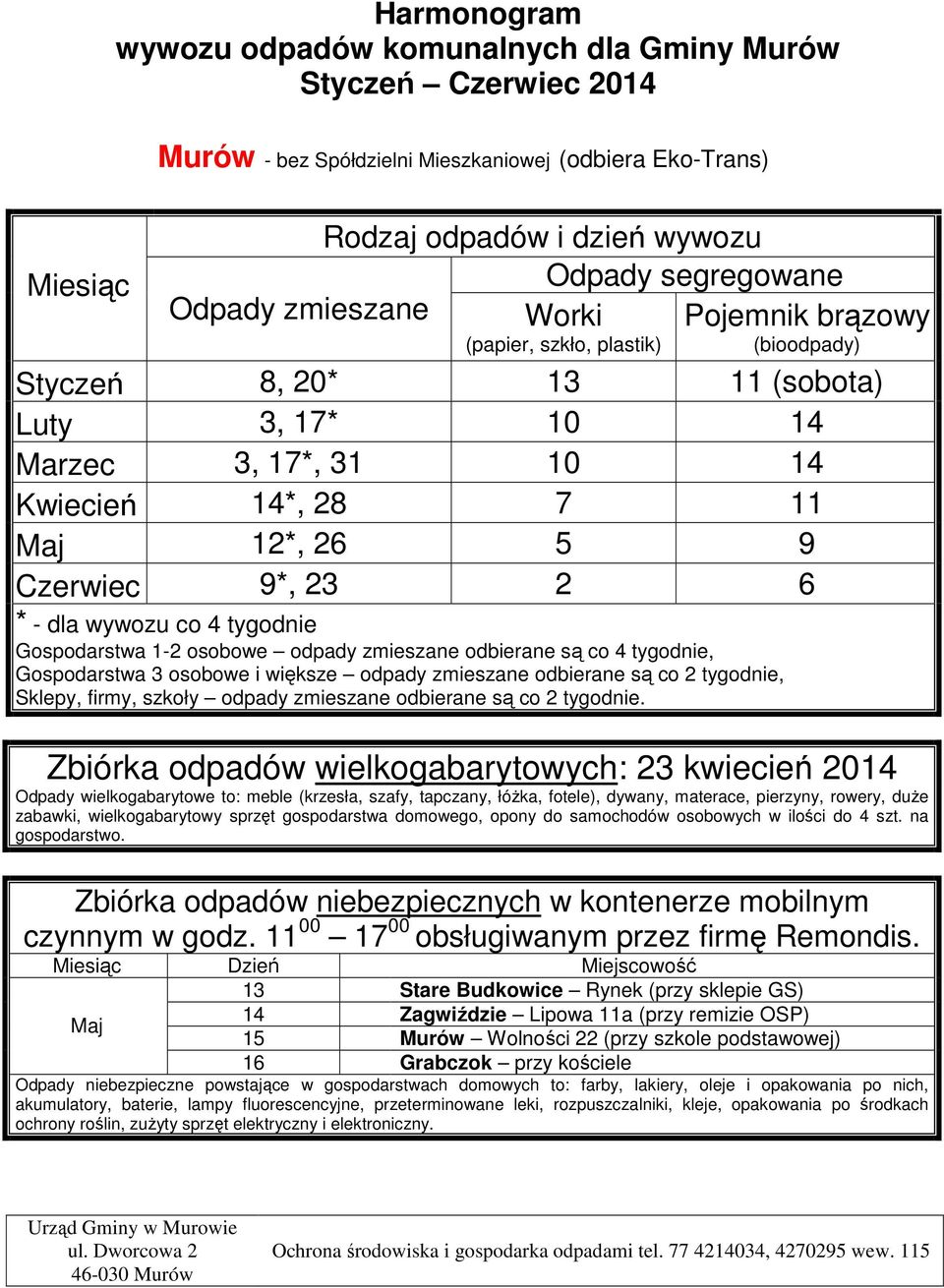 14 Marzec 3, 17*, 31 10 14 Kwiecień 14*, 28 7 11 12*, 26 5 9