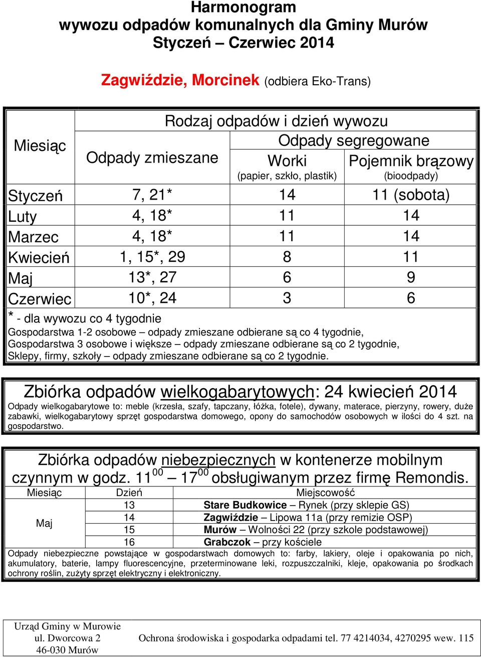 Marzec 4, 18* 11 14 Kwiecień 1, 15*, 29 8 11 13*, 27 6 9