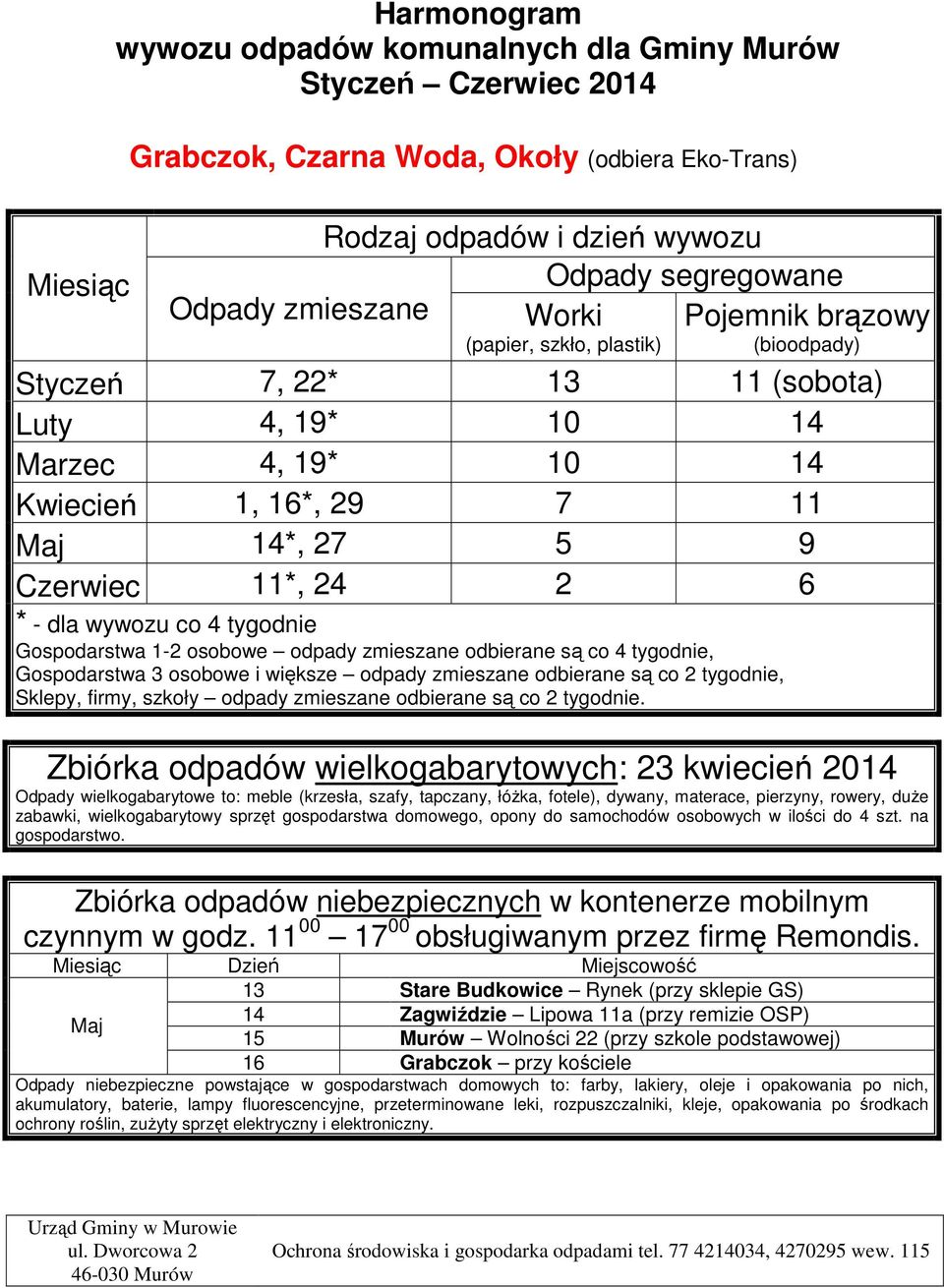 Marzec 4, 19* 10 14 Kwiecień 1, 16*, 29 7 11 14*, 27 5 9