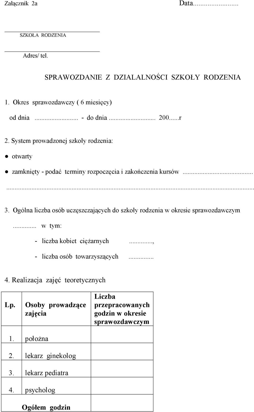 Ogólna liczba osób uczęszczających do szkoły rodzenia w okresie sprawozdawczym... w tym: - liczba kobiet cięŝarnych..., - liczba osób towarzyszących... 4.