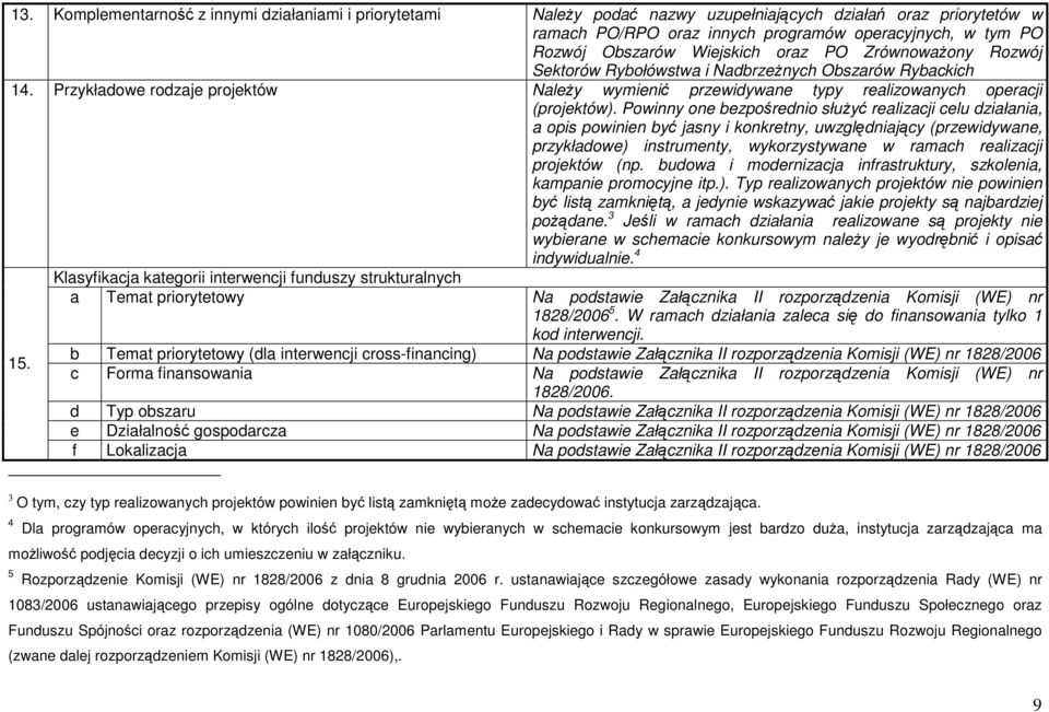 Powinny one bezpośrednio słuŝyć realizacji celu działania, a opis powinien być jasny i konkretny, uwzględniający (przewidywane, przykładowe) instrumenty, wykorzystywane w ramach realizacji projektów