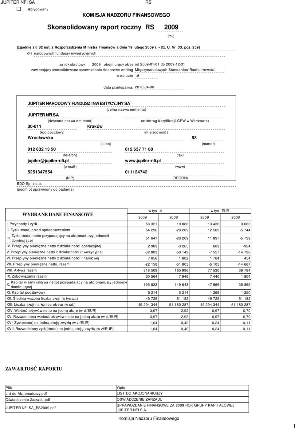 Rachunkowości w walucie zł data przekazania: 2010-04-30 JUPITER NARODOWY FUNDUSZ INWESTYCYJNY SA (pełna nazwa emitenta) JUPITER NFI SA (skrócona nazwa emitenta) (sektor wg klasyfikacji GPW w