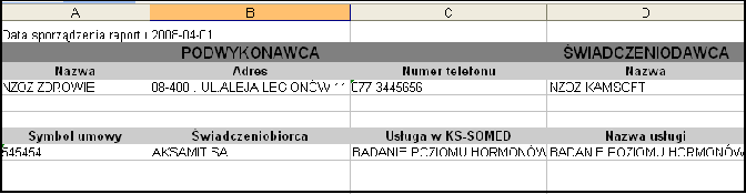 5. Umowy komercyjne Po prawej stronie okna Wybieranie podwykonawcy znajdują się również przyciski: Przycisk F3 Pokaż umożliwia przeglądanie karty danego podwykonawcy, Przycisk F4 Popraw umożliwia