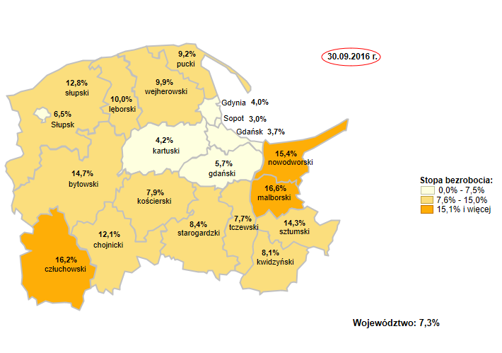 Stopa bezrobocia w powiatach województwa pomorskiego Najniższą stopę bezrobocia we wrześniu 2016 r.