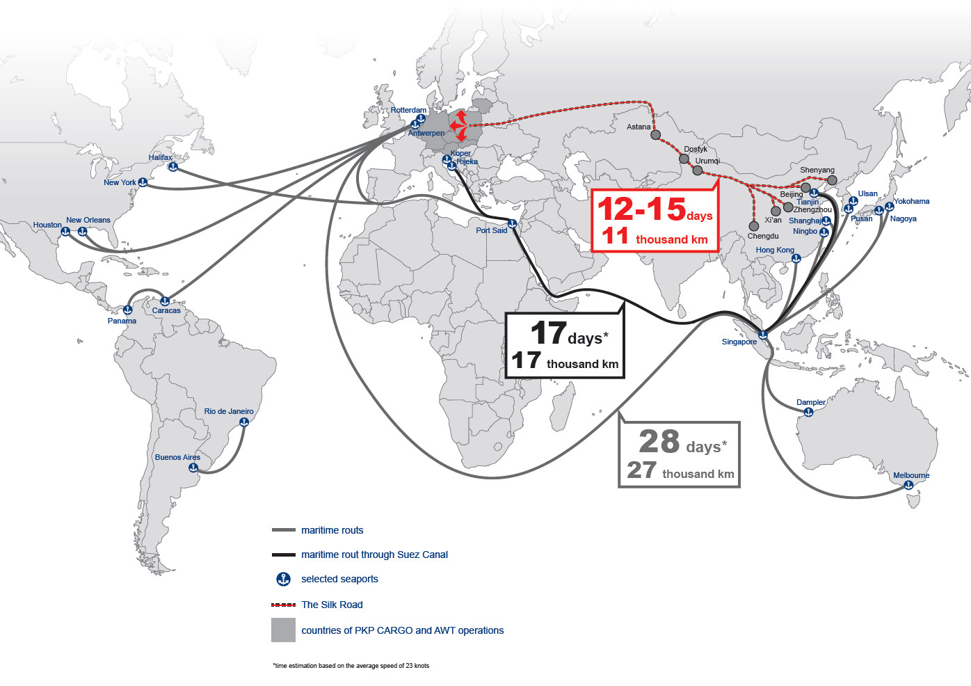 Nowy Jedwabny Szlak główny kierunek wzrostu przewozów kontenerowych Główne porty chińskie: Shanghai Guangzhou Quingdao Koszty transportu USD/TEU tys.