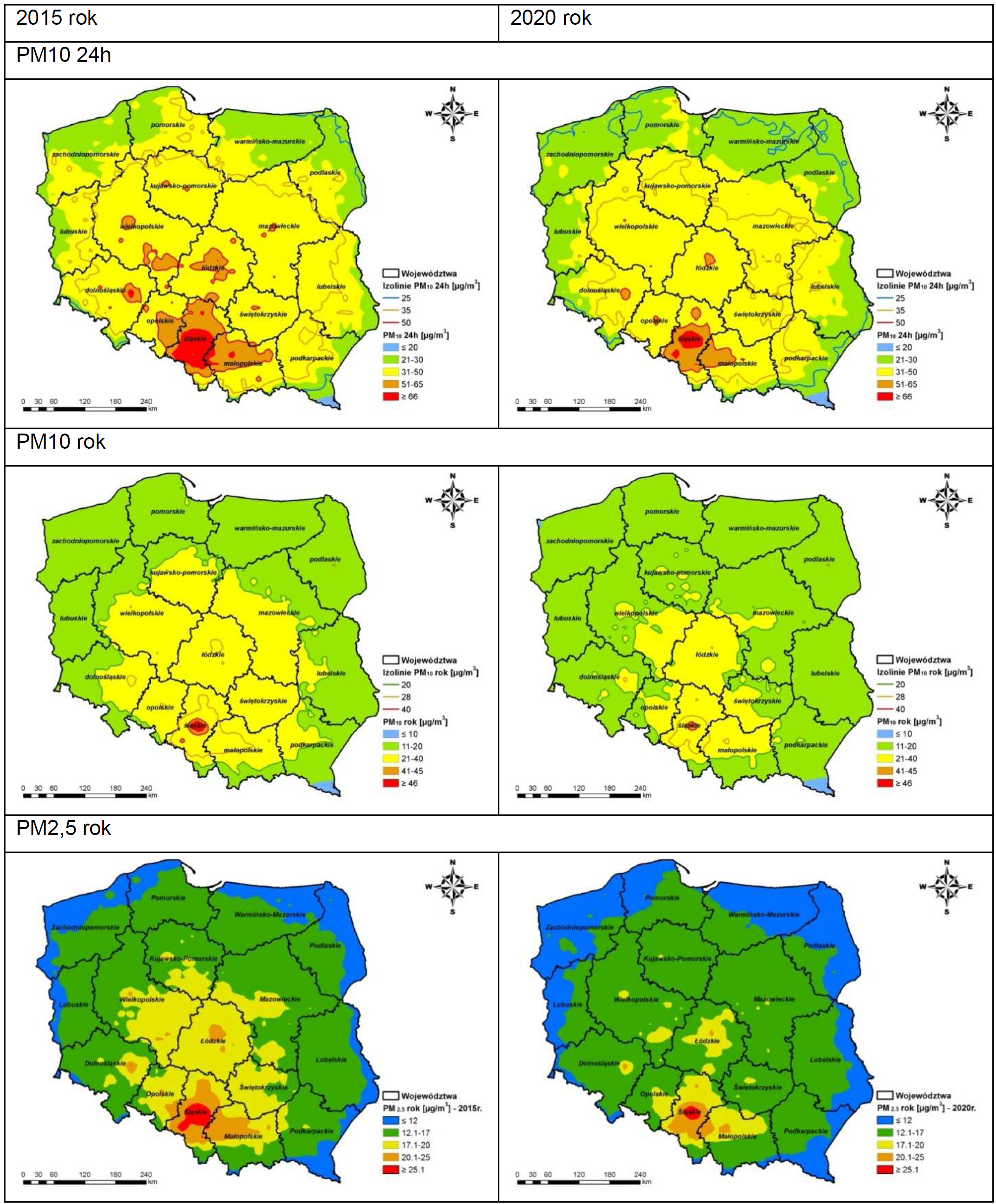 Rys.26. Zmiany stężeń zanieczyszczeń pyłowych w Polsce uzyskane w wyniku prognozy dla lat 2015 i 2020 Źródło: Trapp W., Paciorek M.