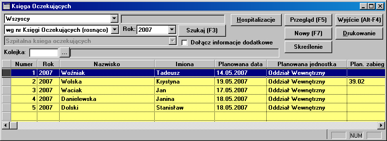 3.4.4 Księga Oczekujących Lokalizacja: Izba Przyjęć > Menu Uproszczona Ewidencja Pobytów > Izba Przyjęć Ogólna > Menu Księgi >Oczekujących Księga Oczekujących (KO) zawiera dane osób oczekujących na