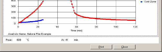 OZone wyniki obliczeń