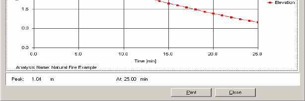 OZone wyniki obliczeń