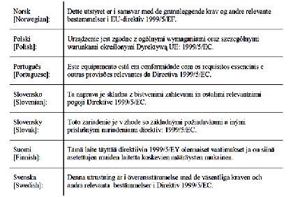 UWAGA: Deklaracja zgodności dla wszystkich produktów firmy Linksys, dostępna jest w jednej lub w kilku z wymienionych poniżej form: W pliku PDF znajdującym się na dołączonej do produktu płycie CD.