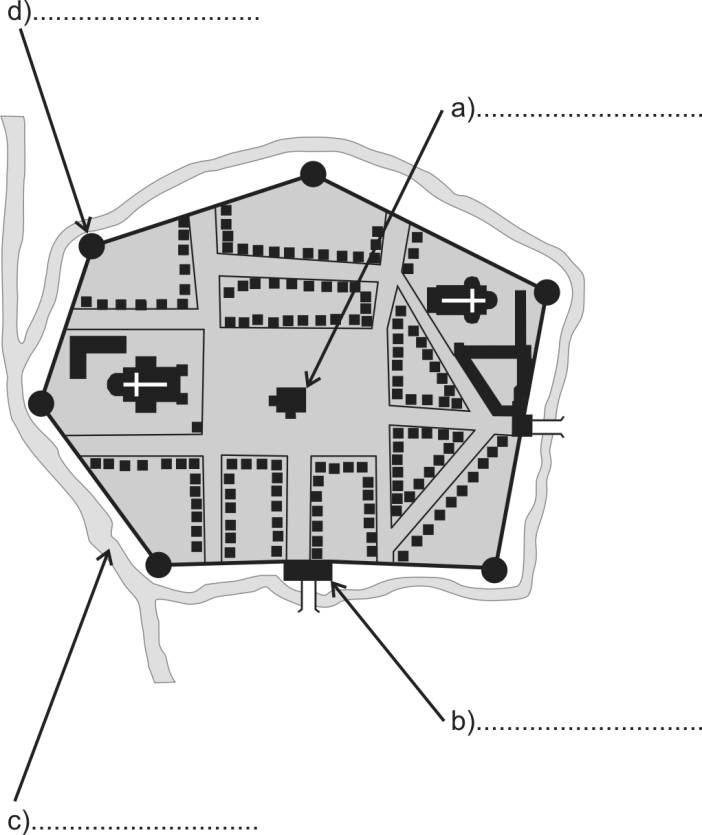 17. Na poniższej ilustracji przedstawiono plan miasta w średniowieczu. Spośród zaproponowanych nazw wybierz i wpisz te, które zostały zaznaczone na planie.