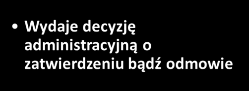 Tryb postępowania z BCR GRUPA Kapitałowa Opracowanie i przyjęcie BCR w ramach Grupy ADO Formalne zwrócenie się