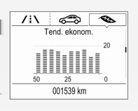 Temperatura zewnętrzna Wyświetlanie aktualnej temperatury zewnętrznej.