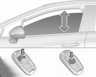Mocniejsze wciśnięcie lub pociągnięcie do drugiego punktu oporu i zwolnienie przełącznika: szyba przesuwa się w górę lub w dół automatycznie z włączoną funkcją bezpieczeństwa.