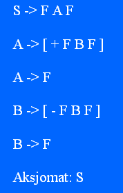 L-systemy D0L-Systemy (deterministyczne