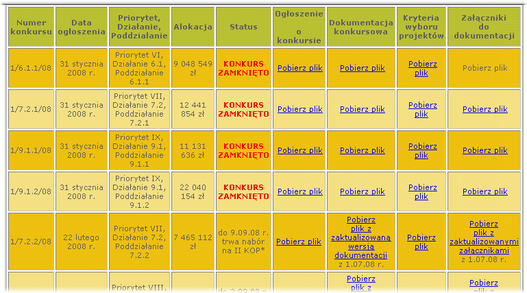 Załącznik