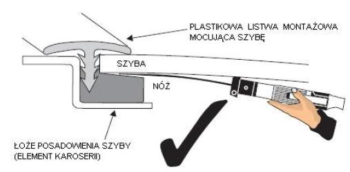 Zestaw służy do łatwego demontażu szyb bez ich uszkodzenia, a w przypadku szyb wulkanizowanych pozwala na odzyskanie uszczelek.