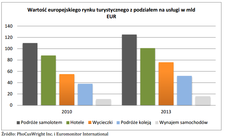 49 walnym zgromadzeniu akcjonariuszy emitenta, których wynik ma lub może mieć znaczenie dla działalności Emitenta. 24.