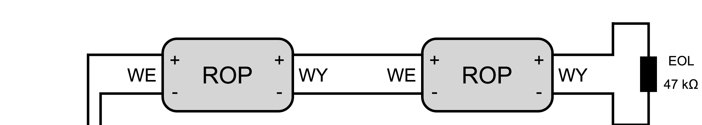 Rysunek 20 - Podłączenie detektorów gazu 4-20mA Rysunek powyżej przedstawia sposób podłączenia linii I/O do współpracy z detektorami gazu typu 4-20mA.