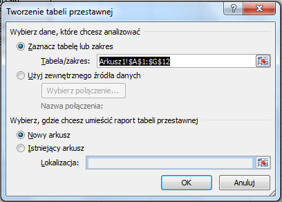 Zajęcia nr 3: Tabele i wykresy przestawne Przypuśdmy, że mamy zbiór do analizy: Aby zastosowad tabelę przestawną należy wybrad dowolną komórkę w arkuszu i z menu Wstawianie wybierz opcję Tabela