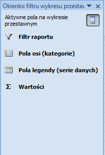 Zmiana układu tabeli przestawnej Tabele przestawne pozwalają na szybkie dodawanie, przemieszczanie i usuwanie pól z raportu. Aby zmienid układ tabeli należy przesunąd pola do odpowiednich miejsc.