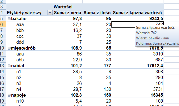 W ten sposób zostanie dodana nowa kolumna, przedstawiająca sumę łączną dla każdego produktu: Aby uatrakcyjnid wygląd tabeli przestawnej można zastosowad