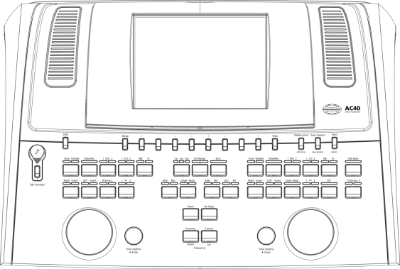 Manual de instrucciones para AC40 - Español Fecha: 2012-09-05 Página 7/49 3.