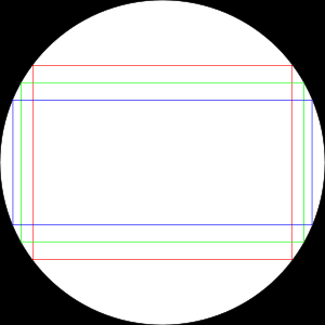 Proporcje obrazu Proporcje obrazu (aspect ratio) stosunek szerokości obrazu do jego wysokości.