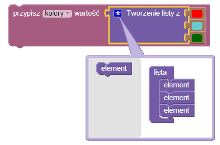 5 Pętla wykonująca się aż zostanie osiągnięty zakładany limit (jaki wpływ będzie miało użycie operatora większe równe?). Jest to modyfikacja poprzedniego przykładu.