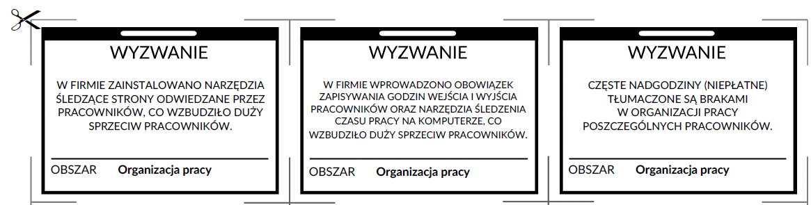 Gra symulacyjna Kultura innowacji W jaki sposób prezentuje