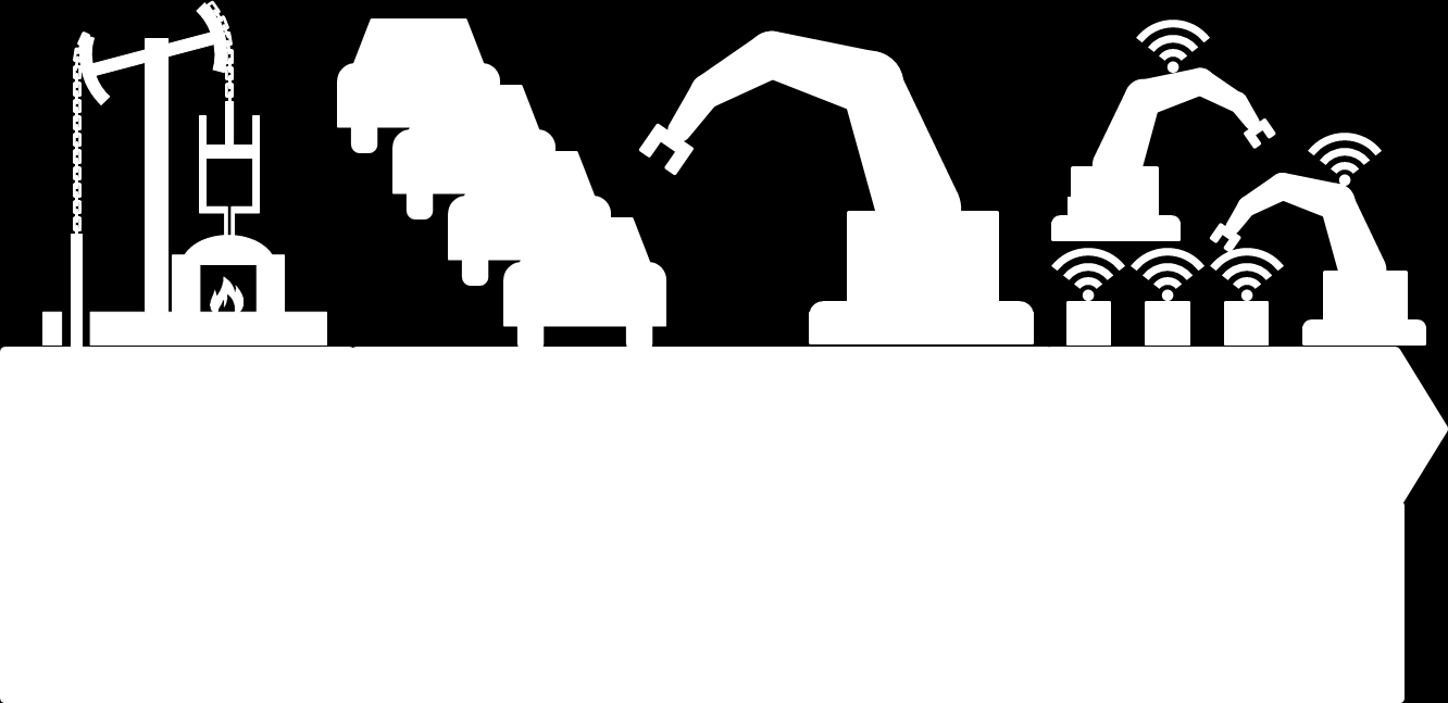 Copyright 2013 Rockwell Automation, Inc.