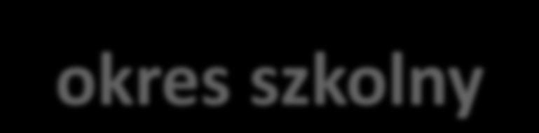 okres szkolny Występują tu dwa okresy krytyczne posturogenezy, w czasie których powstaje najwięcej wad postawy.