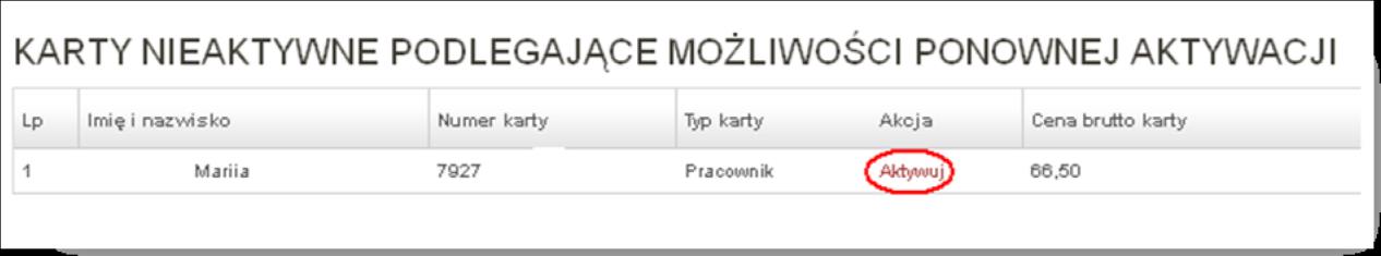 Rys. 5a Jeżeli rezygnujesz z karty aktywnej pokaże się ona w tabelce poniżej z możliwością ponownej aktywacji tej karty.