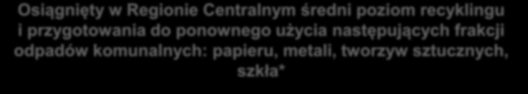 Osiągnięty w Regionie Centralnym średni poziom recyklingu i przygotowania do ponownego użycia następujących frakcji odpadów komunalnych: papieru, metali, tworzyw sztucznych, szkła* 2012 2013 2014