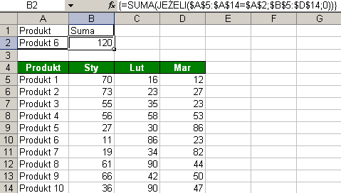 Rys. 2. Poprawny wynik Wyjaśnienie działania formuły: Funkcja JEśELI dla kaŝdej komórki z obszaru B5:D14 sprawdza, czy odpowiadająca jej wartość w kolumnie A równa się wartości w komórce A2.