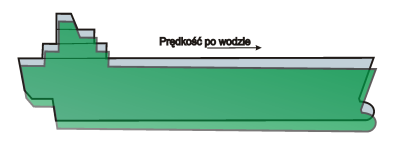 Jacek Jachowski, Przemysław Krata MODELOWANIE CFD OSIADANIA STATKÓW KONTENEROWYCH PODCZAS MANEWRU WYMIJANIA NA TORZE WODNYM W artykule omówiono badania nad zastosowaniem zaawansowanych obliczeń