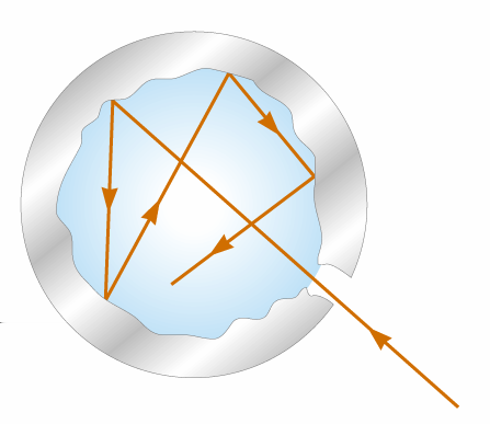 1. Narodziny mechaniki kwantowej 1.1. Podstawowe definicje Wstęp Optyka kwantowa dział optyki analizujący zjawiska, w których światło musi być opisywane jako cząstka (foton) mająca cechy ciał fizycznych (energia, pęd).