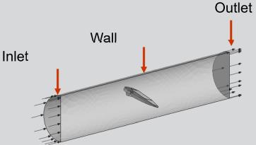 Warunki brzegowe Inlet Velocity Components Normal Speed Mass Flow Rate Total Pressure (stable) Static Pressure Static Temperature (Heat Transfer) Total Temperature (Heat Transfer) Total Enthalpy