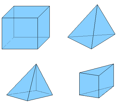 Metody generowania siatek w ANSYS Meshing Tetrahedrons Siatka oparta o elementy czterościenne, łatwa w generowaniu, zwykle mało wydajna.